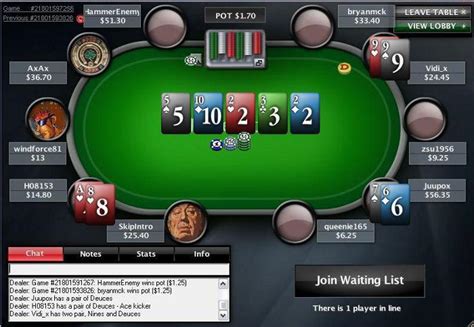 pokerstars canada français argent réel.